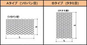 A,ソロバン目　Ｂ.タタミ目　比較画像