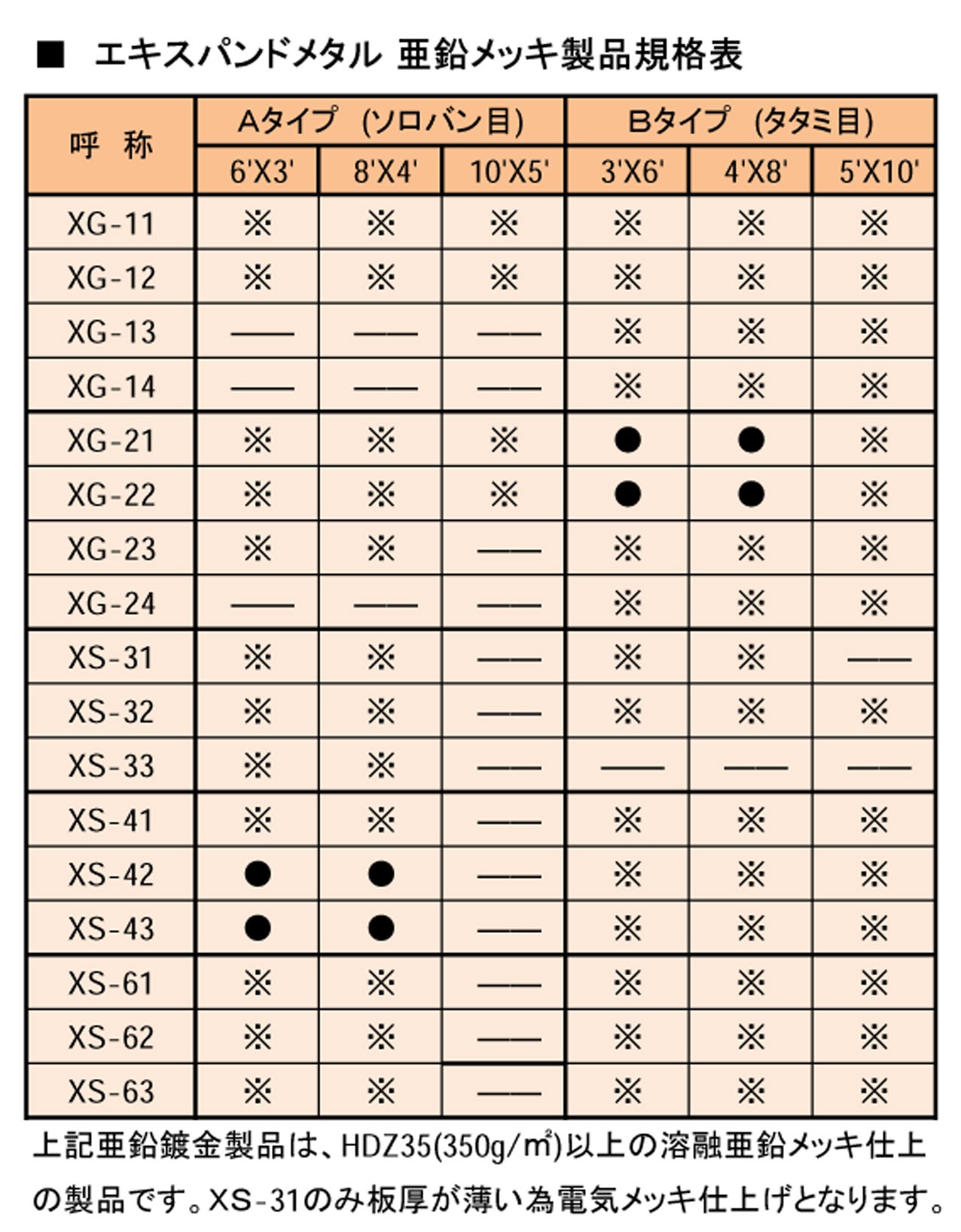 ねっと ご どっと ー や